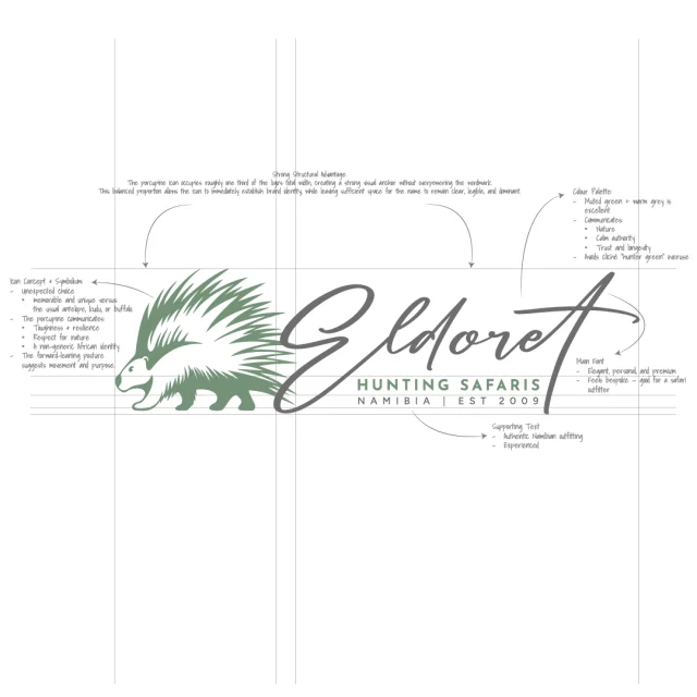 Eldoret Hunting Logo - RB