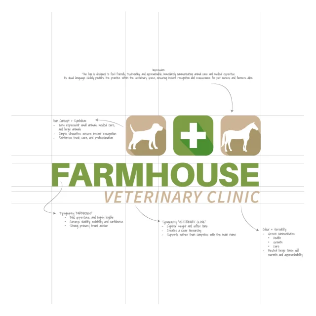 Farmhouse Logo Notes